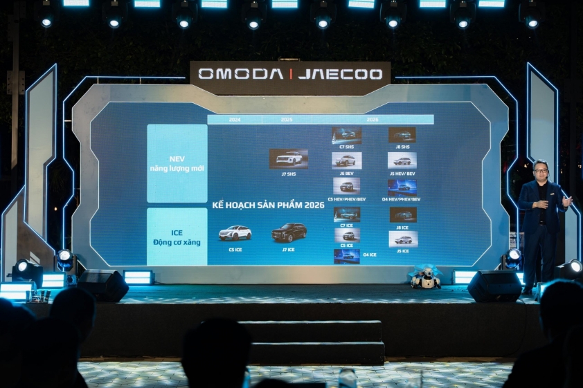 Kế hoạch giới thiệu 16 sản phẩm Dải sản phẩm mới đa dạng