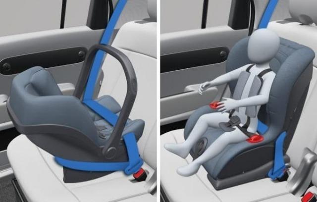 Lắp đặt ghế an toàn cho trẻ Cách lắp ghế bằng dây an toàn